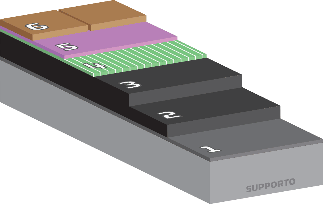 Sistema impermeabilizzante liquido bituminoso - Sottopavimento